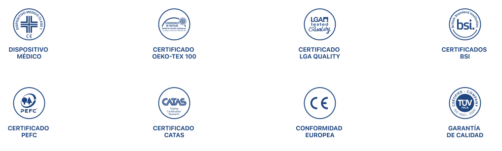 Certificados de Calidad